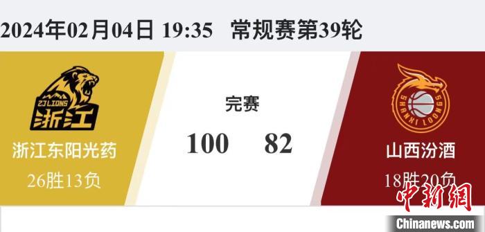 广厦战胜山西终结三连败