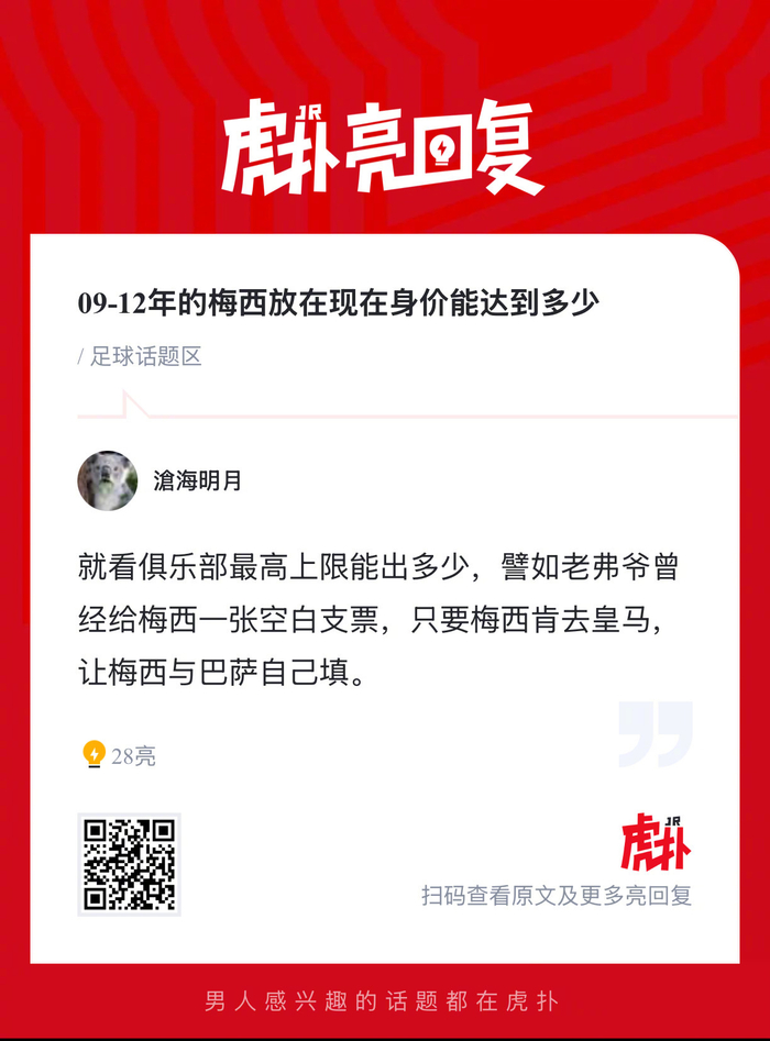 梅西2009-2012年身价今估值或超1.5亿欧元