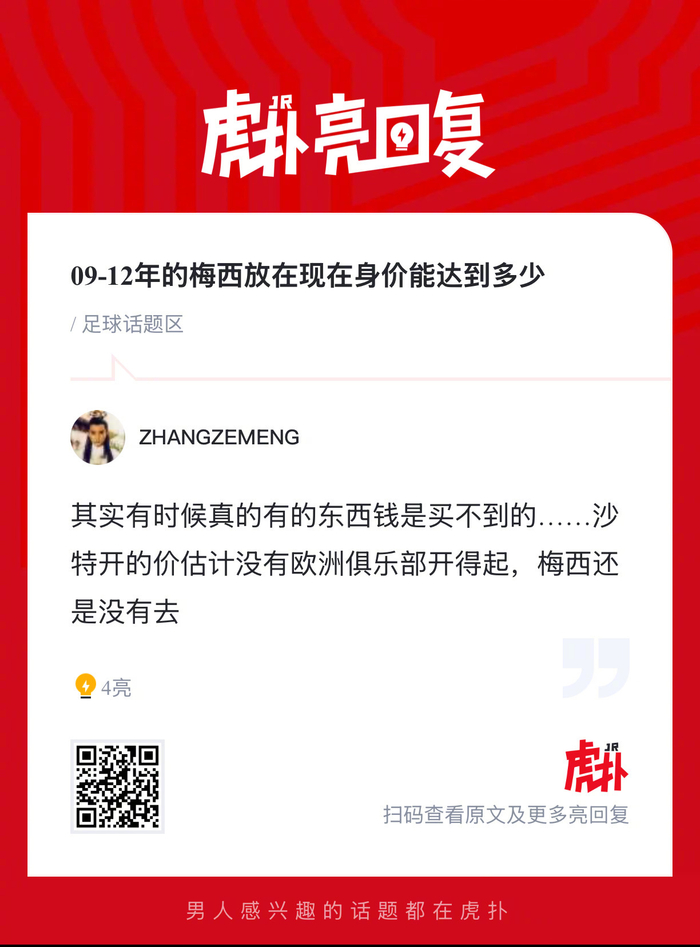 梅西2009-2012年身价今估值或超1.5亿欧元